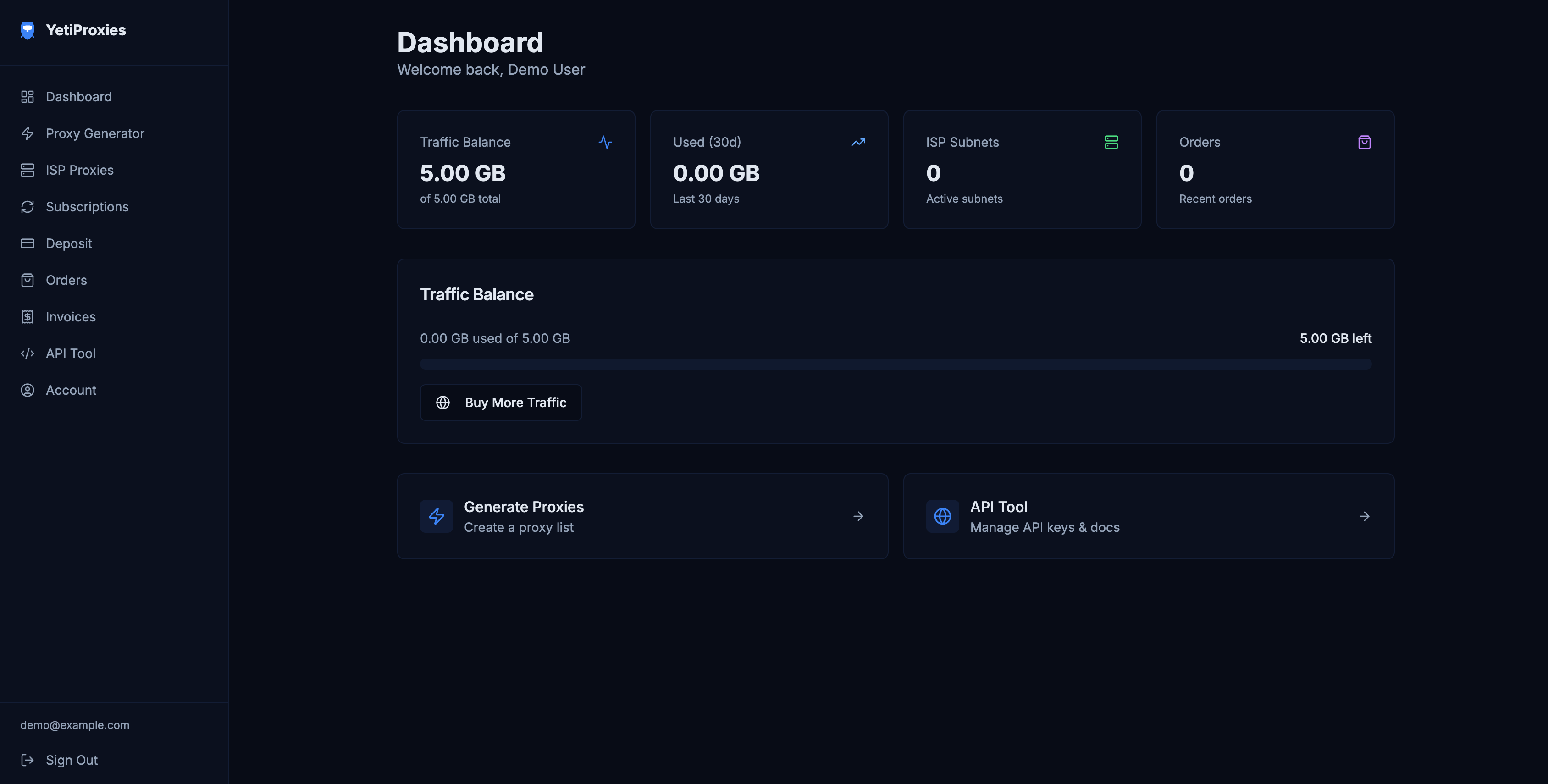 Proxy-platform dashboard shown in Demo User state.